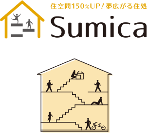 SumicaとYUCACOの体験